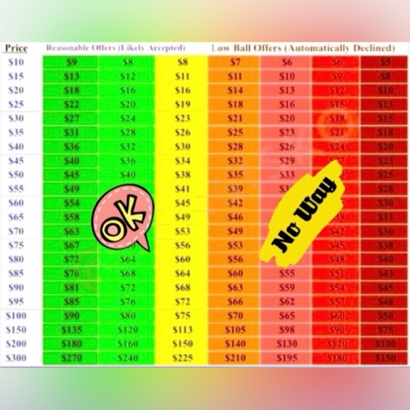 Pink, Emerald & Navy Floral Jacquard Jacket Coat | Mizrahi | Fur Lined | NWT - Picture 7 of 8